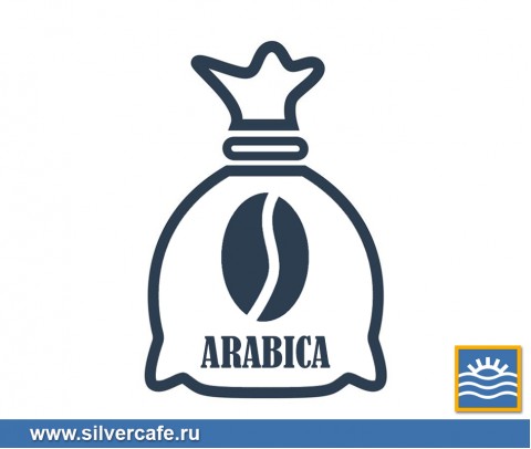 Жареный в мешках  Арабика 100%  Арабика 100% молотый